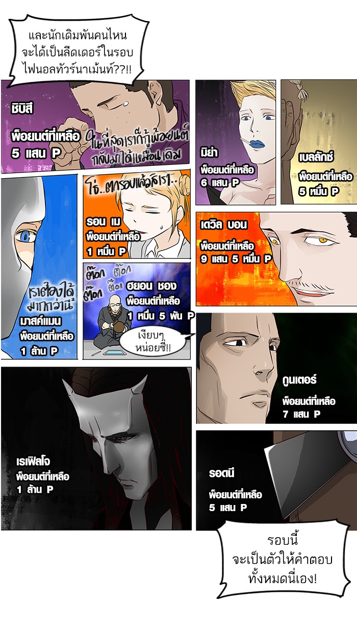 tower of god ตอนที่ 153 แปลไทย page 34