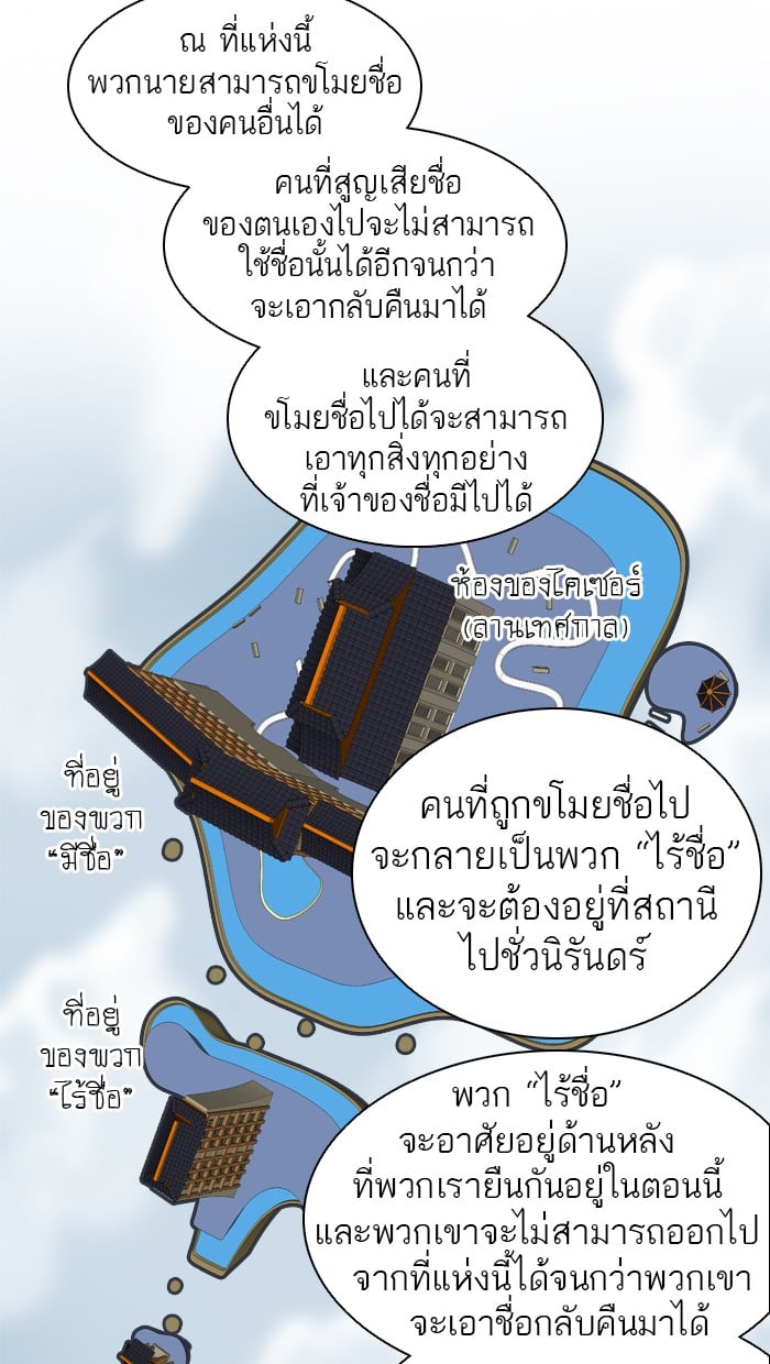 tower of god ตอนที่ 279 แปลไทย page 29