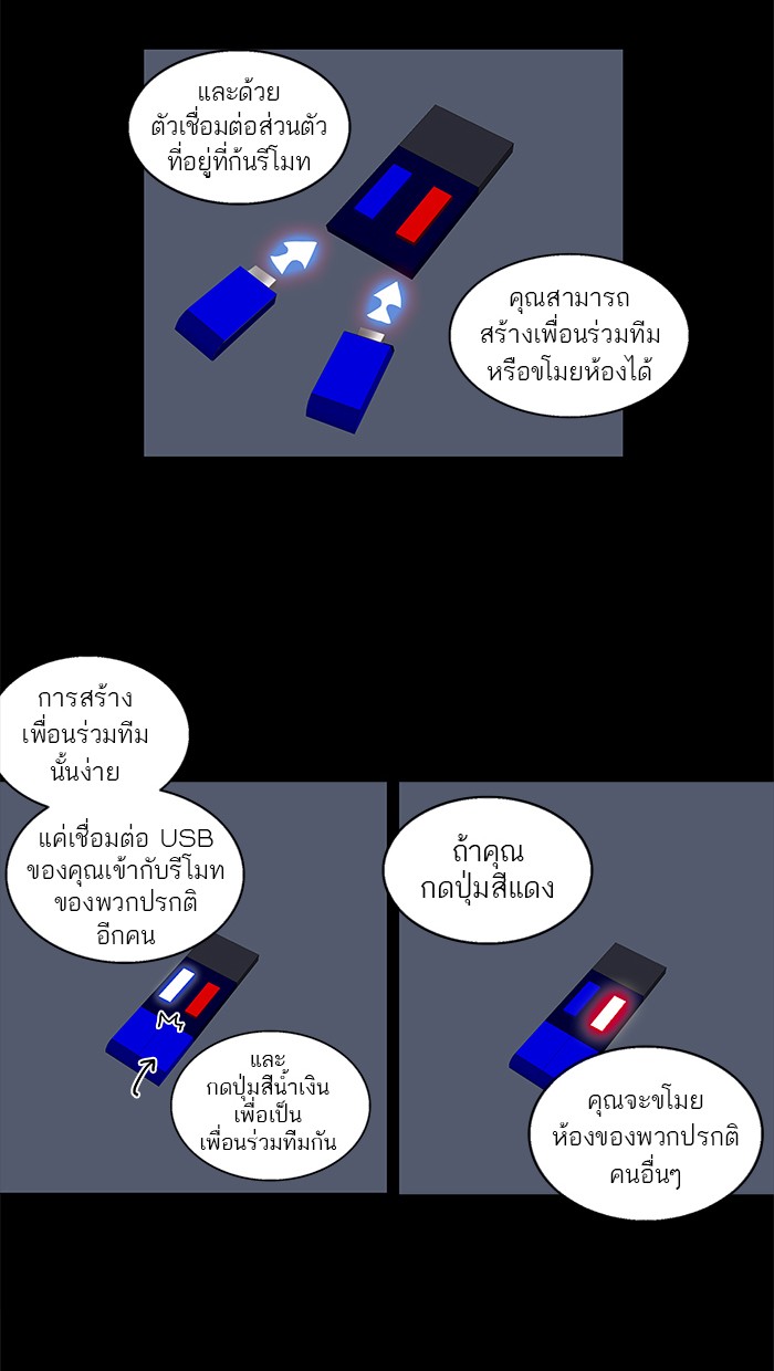 tower of god ตอนที่ 91 แปลไทย page 2