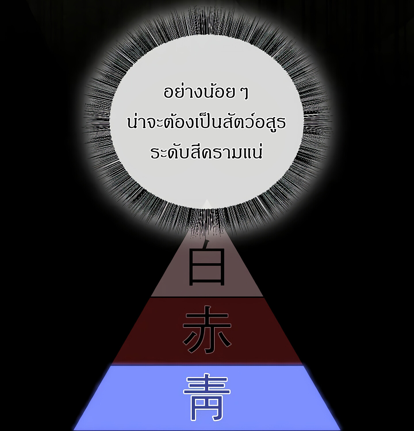 Childhood Friend of the Zenith สหายวัยเยาว์ของข้าแข็งแกร่งที่สุดในใต้หล้า ตอนที่ 25 แปลไทย page 79